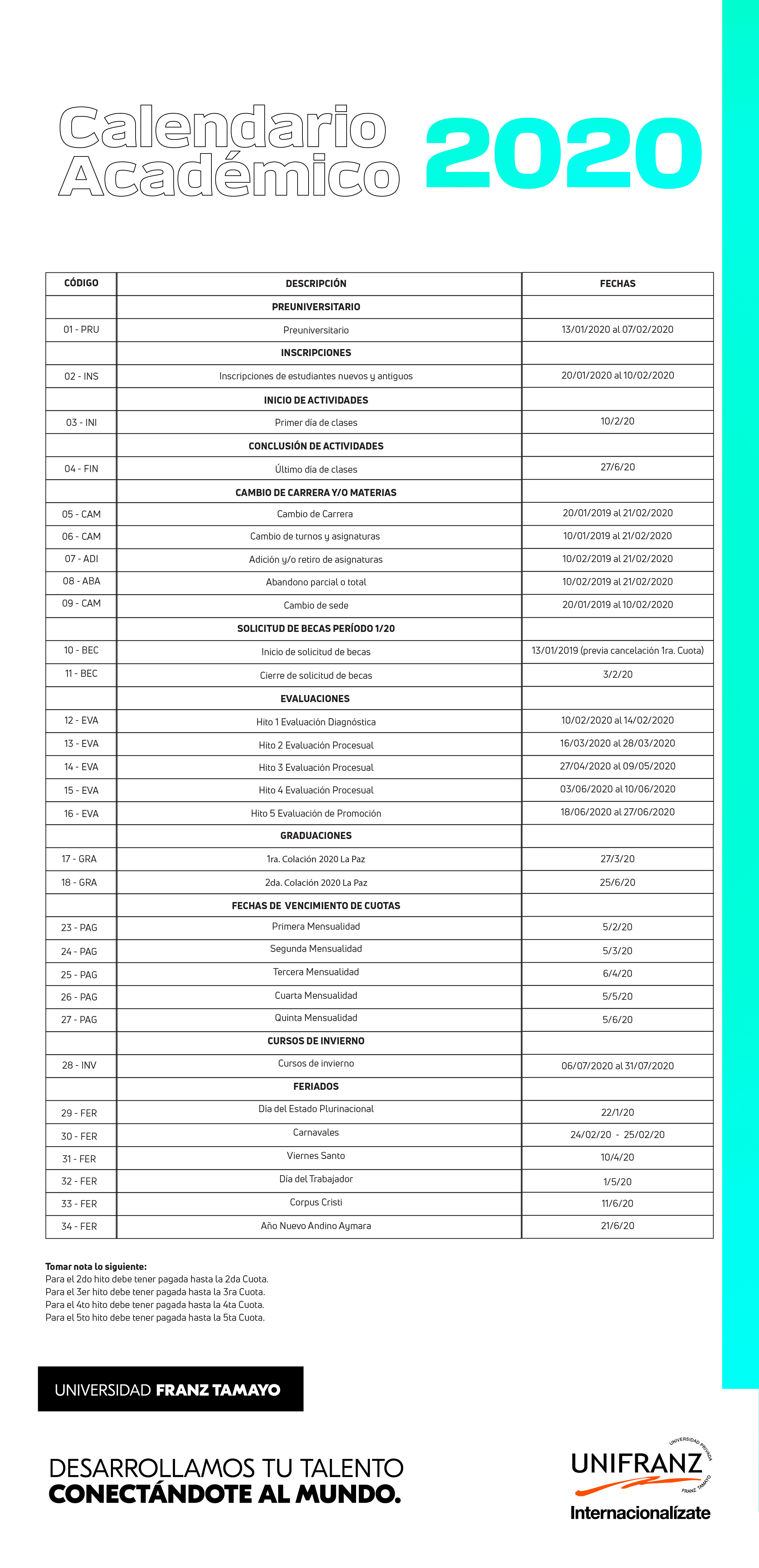 Calendario Academico Semestre I 2020 Sede La Paz Unifranz