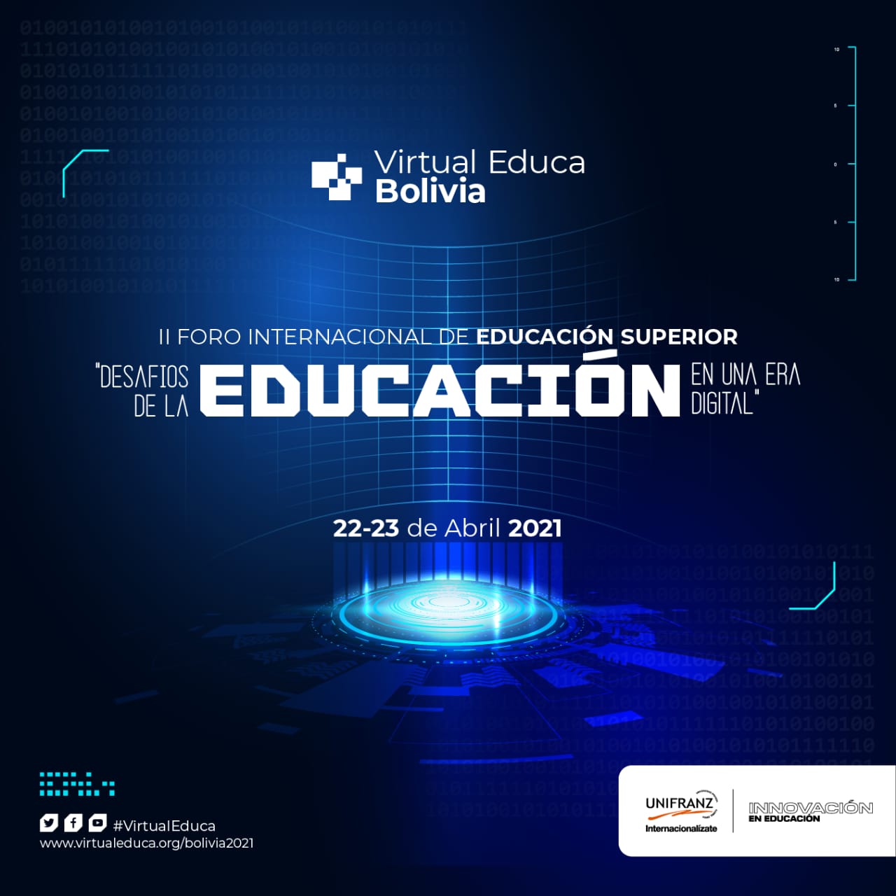 EDUCACIÓN: ¿Y SI DEBATIMOS LOS DESAFÍOS EDUCATIVOS EN LA ERA DIGITAL ...