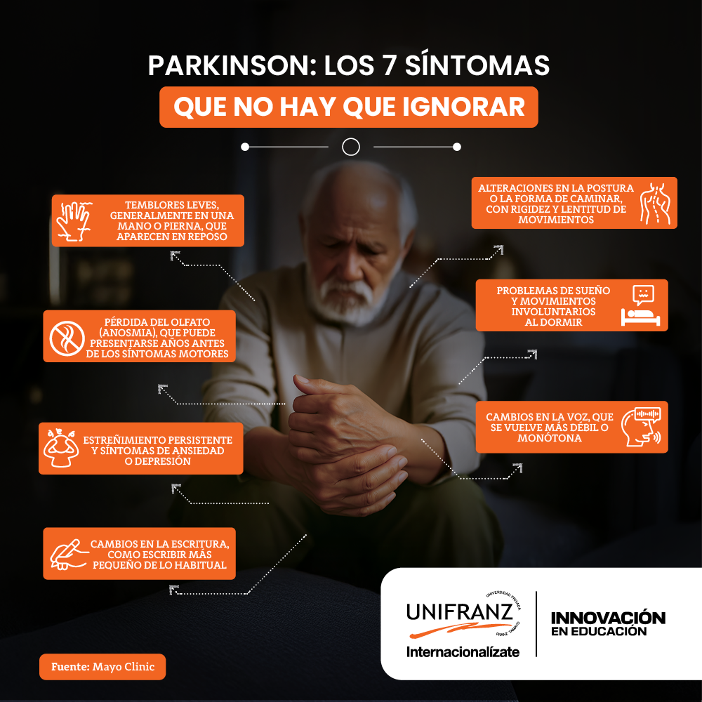 INFOGRAFIA BLOG - PARKINSON | Universidad Privada Franz Tamayo