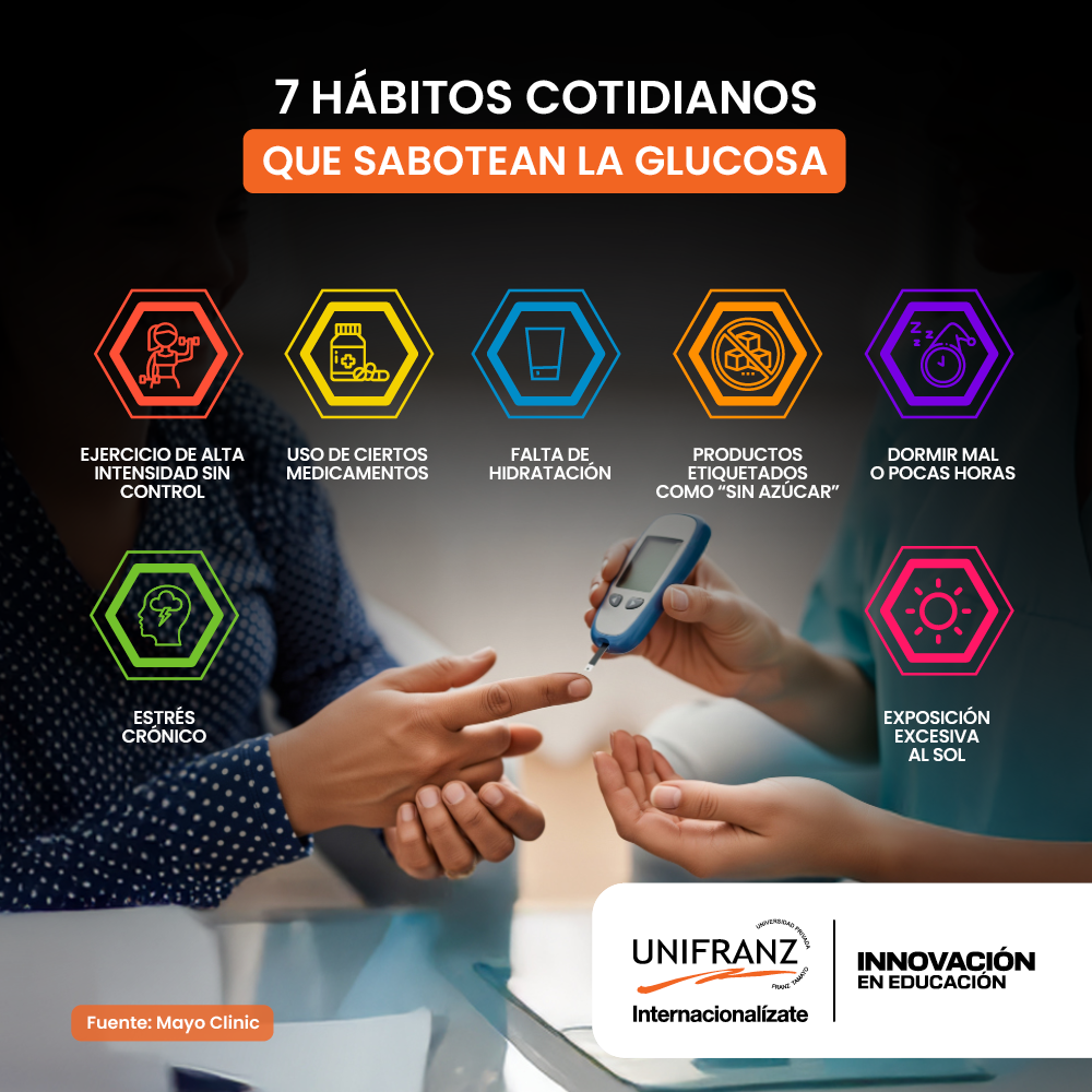 INFOGRAFIA BLOG - SUBIR AZUCAR | Universidad Privada Franz Tamayo