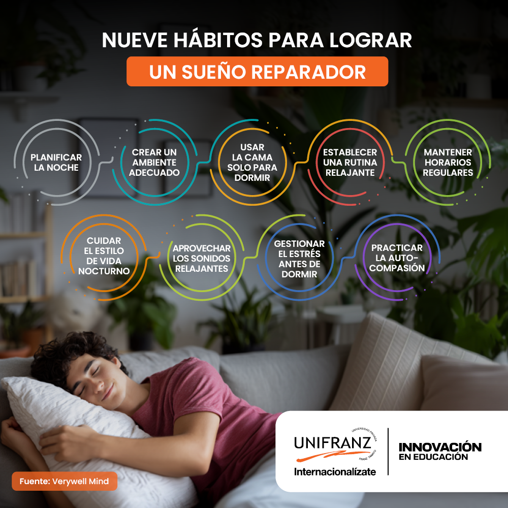 INFOGRAFIA EL BLOG-HÁBITOS PARA DORMIR MEJOR | Universidad Privada Franz Tamayo