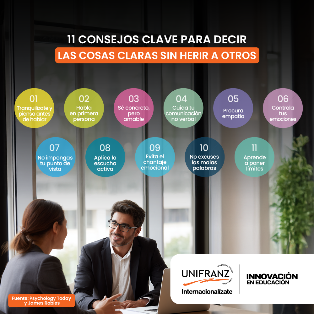INFOGRAFIA BLOG - COMUNICACIÓN ASERTIVA | Universidad Privada Franz Tamayo