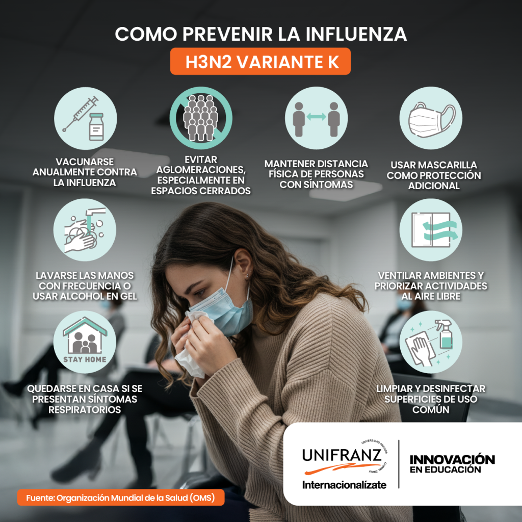 INFOGRAFIA BLOG - CONSEJOS H3N2 | Universidad Privada Franz Tamayo