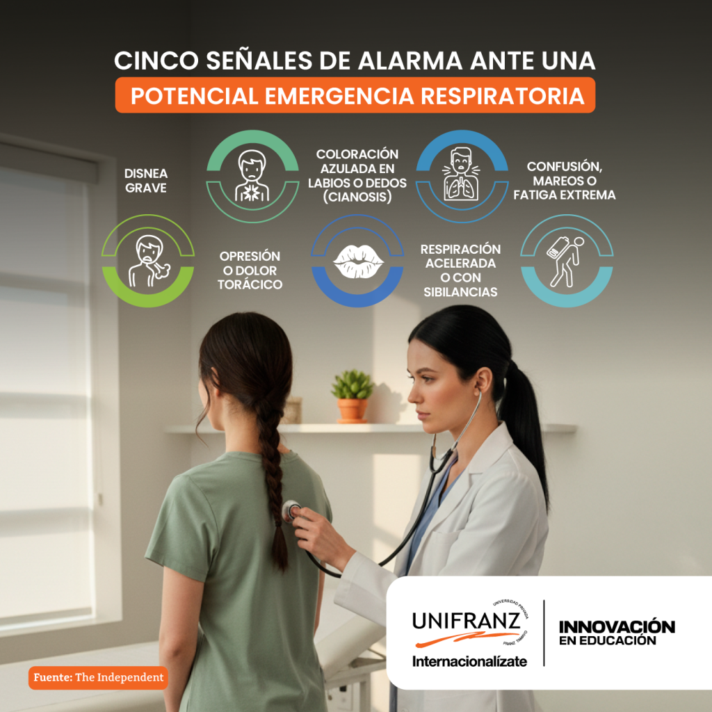 INFOGRAFIA BLOG - EMERGENCIA RESPIRATORIA | Universidad Privada Franz Tamayo