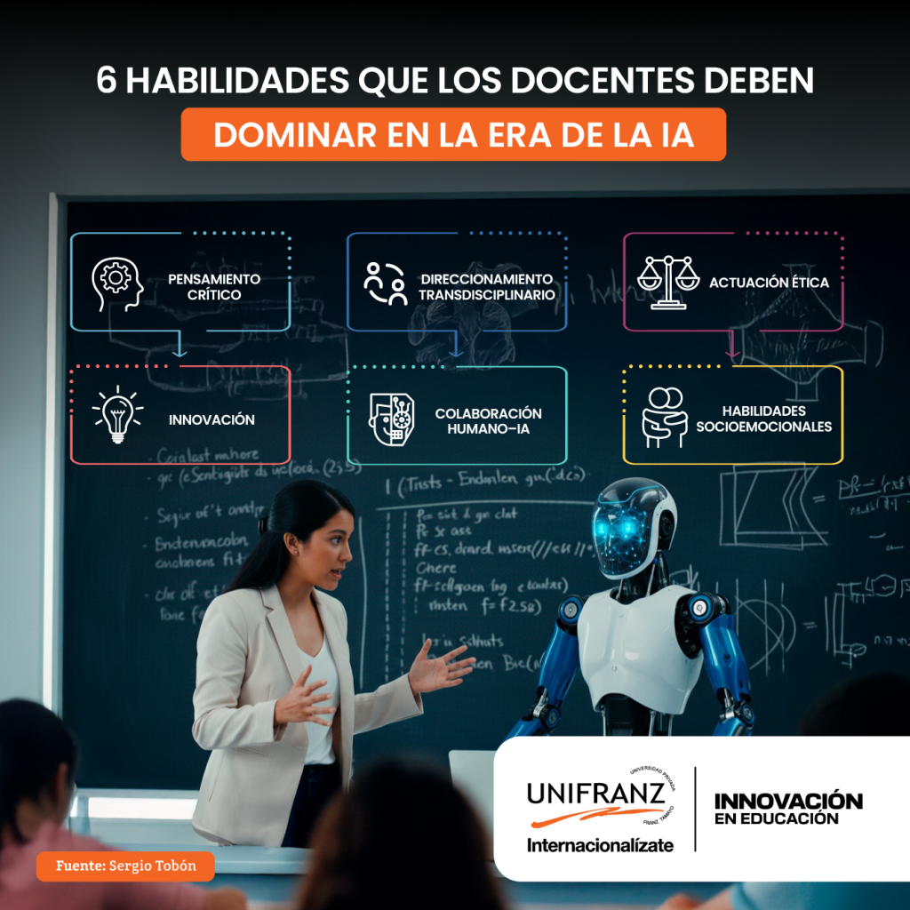 INFOGRAFIA BLOG - HABILIDADES DOCENTES IA | Universidad Privada Franz Tamayo